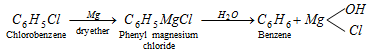 639_preparation of benezene From grignard reagent.png